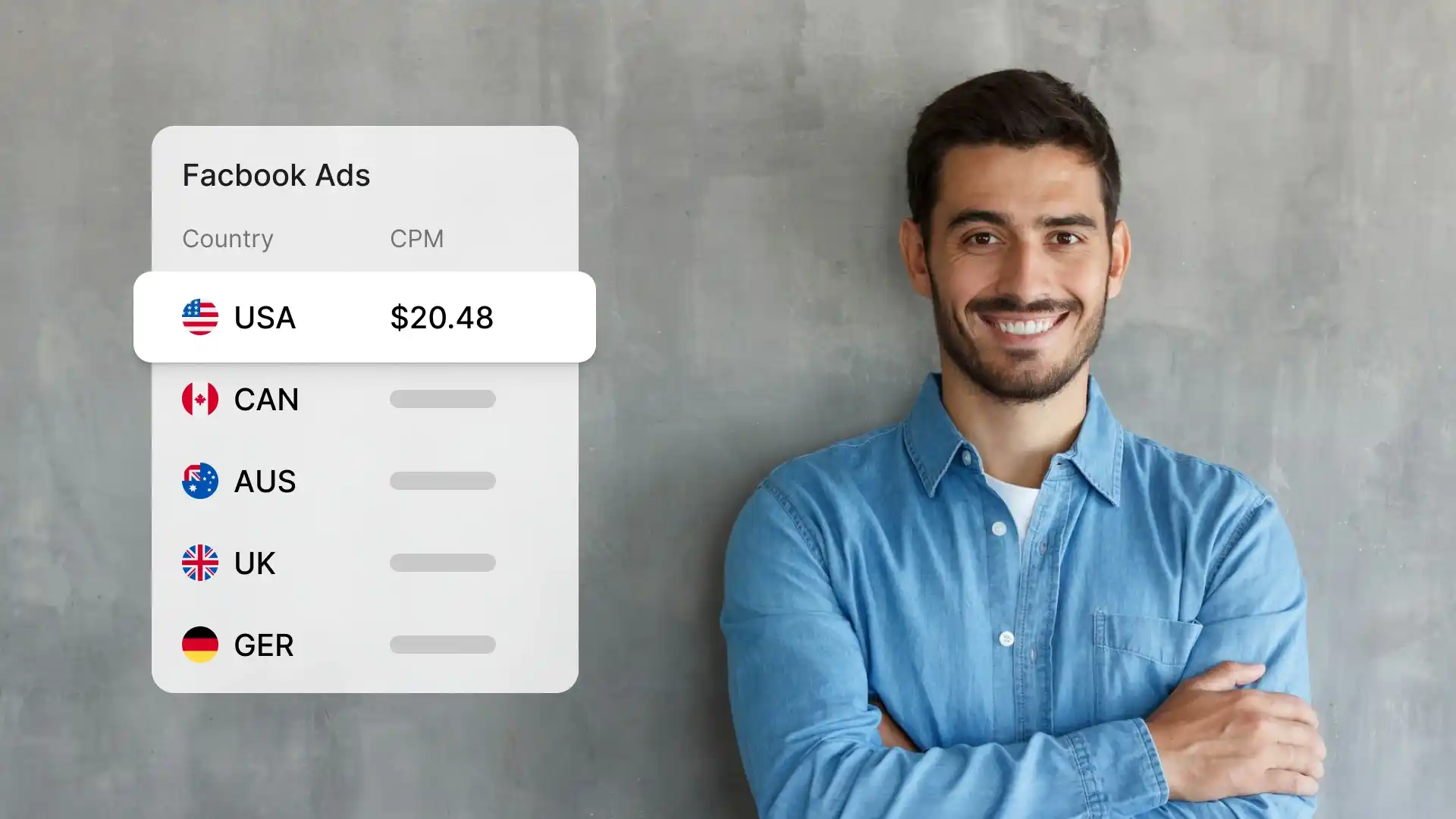 9 Best Facebook Ads Agencies (Pricing Compared)